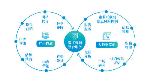 三甲医院门诊报销门槛费是多少